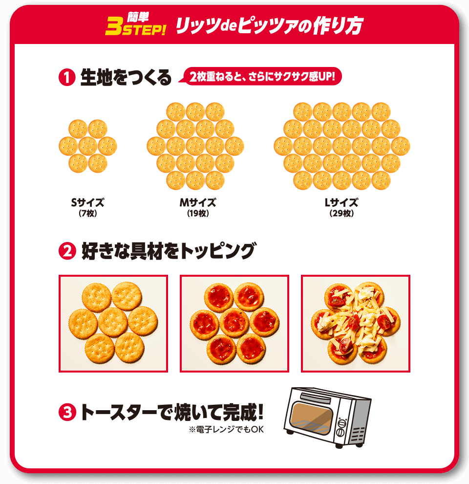 簡単3STEP！リッツdeピッツァの作り方。1：生地をつくる（2枚重ねると、さらにサクサク感UP！）、2：好きな具材をトッピング、3：トースターで焼いて完成！※電子レンジでもOK