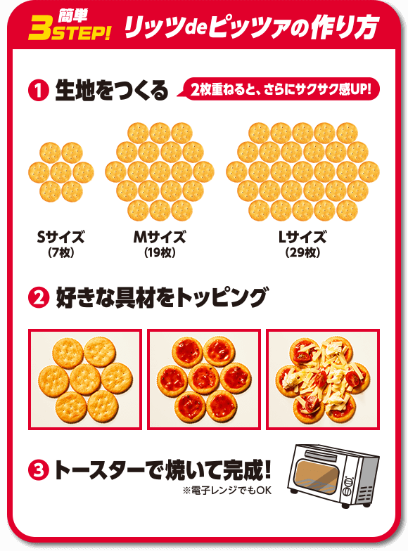 簡単3STEP！リッツdeピッツァの作り方。1：生地をつくる（2枚重ねると、さらにサクサク感UP！）、2：好きな具材をトッピング、3：トースターで焼いて完成！※電子レンジでもOK