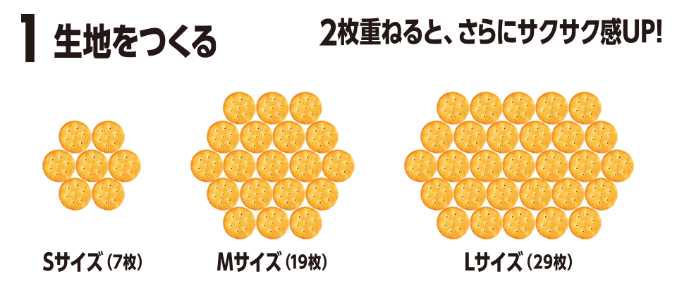 1 生地をつくる 2枚重ねると、さらにサクサク感UP！