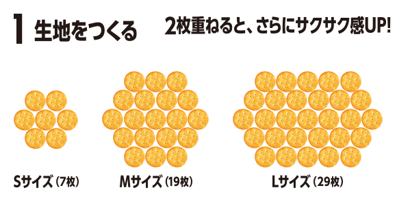 1 生地をつくる 2枚重ねると、さらにサクサク感UP！