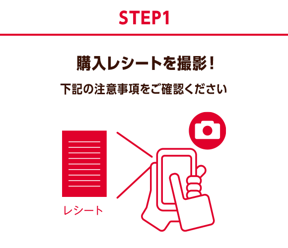 STEP1 下記の注意事項をご確認ください。