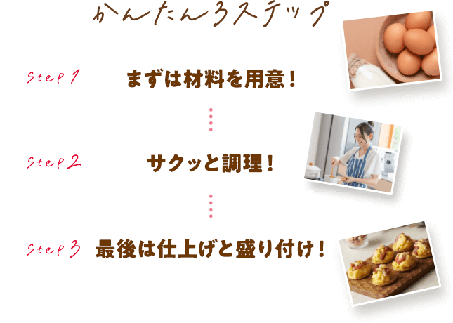 かんたん3ステップ：STEP1 まずは材料を用意！、STEP2 サクッと調理！STEP3 最後は仕上げと盛り付け！