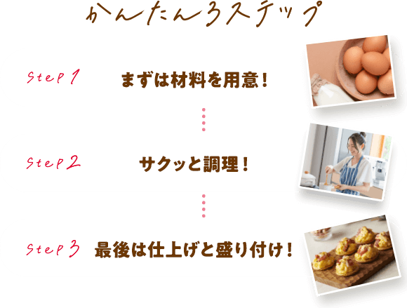 かんたん3ステップ：STEP1 まずは材料を用意！、STEP2 サクッと調理！STEP3 最後は仕上げと盛り付け！